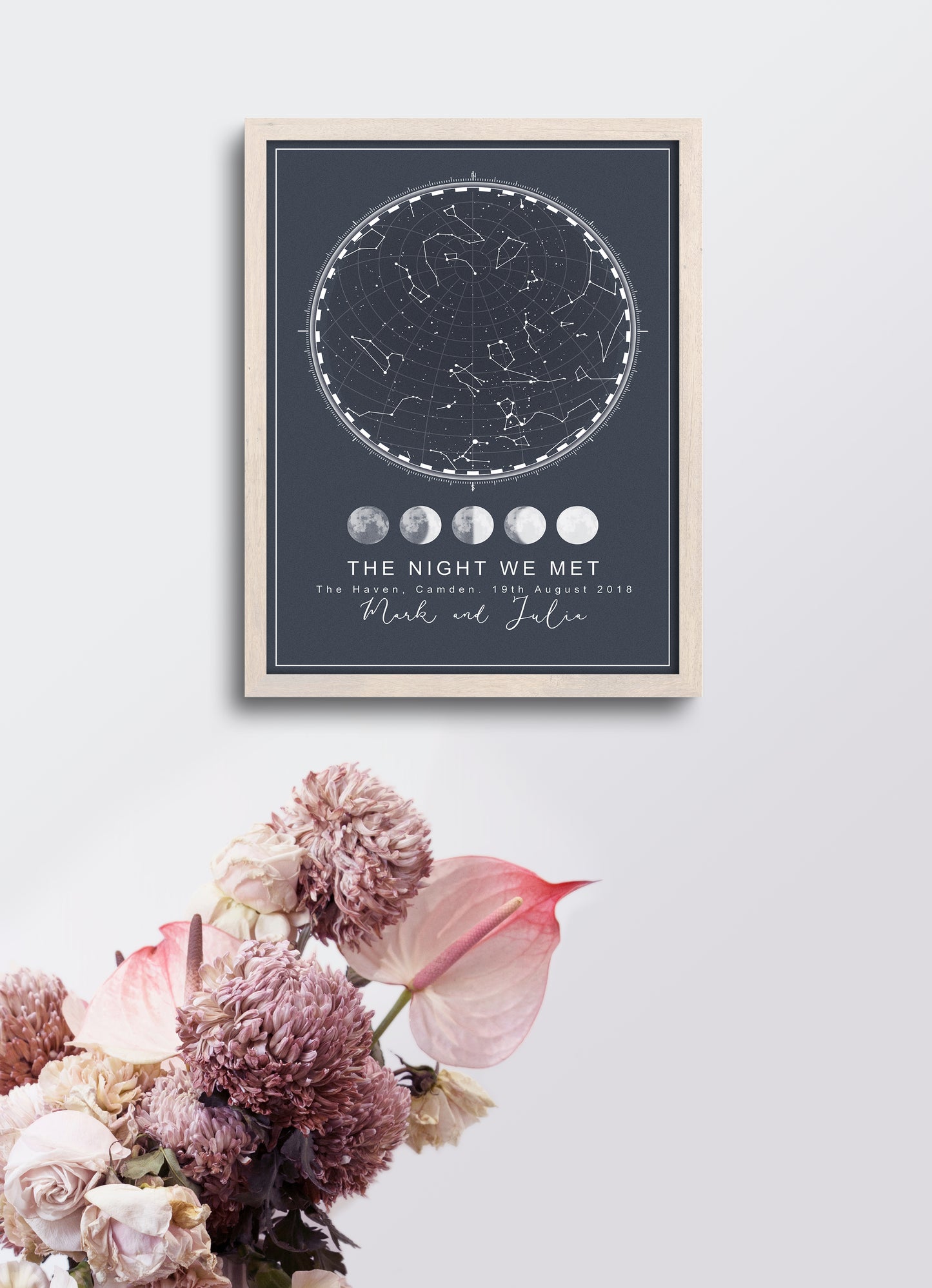 Personalised Night Stars Poster